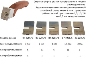 ���������� ��� � ������� ������� �7-2206/4