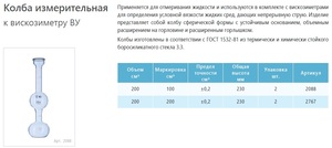 ����� ������ ������������ ���������� 200 ��3 � ������������ �� 2088