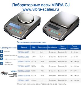 Лабораторные весы ViBRA CJ-8200ER, 2 высокий класс точности, 8200 грамм Лабораторные весы ViBRA CJ-8200ER, 2 высокий класс точности, 8200 грамм