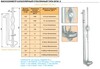 ����������� ���������� ���-2 0.73